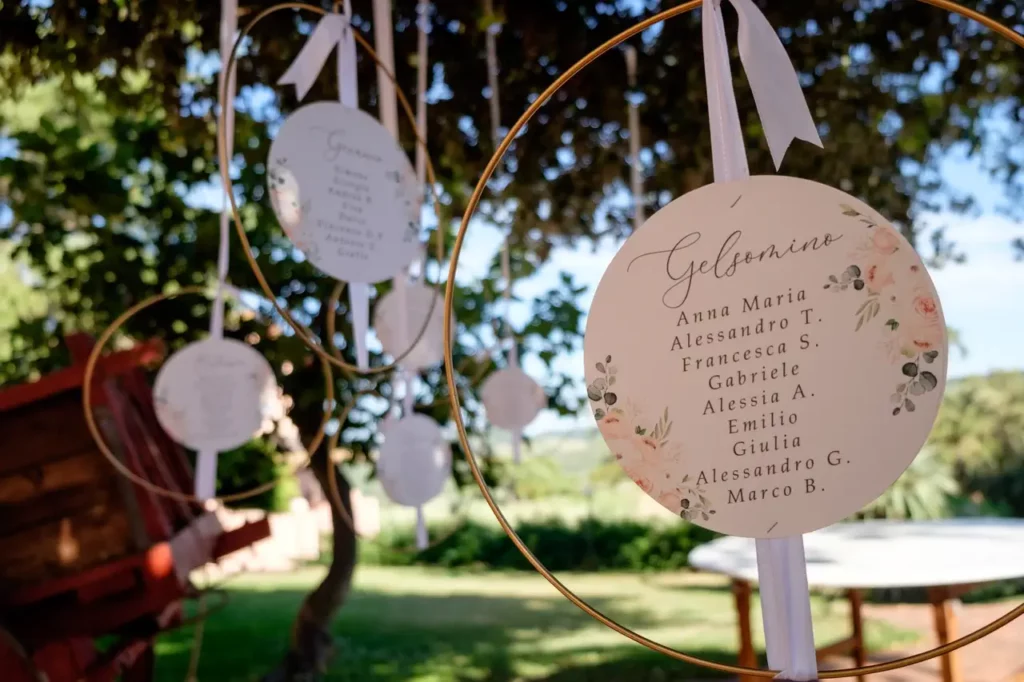 Tableau del matrimonio di Sara e Gerardo